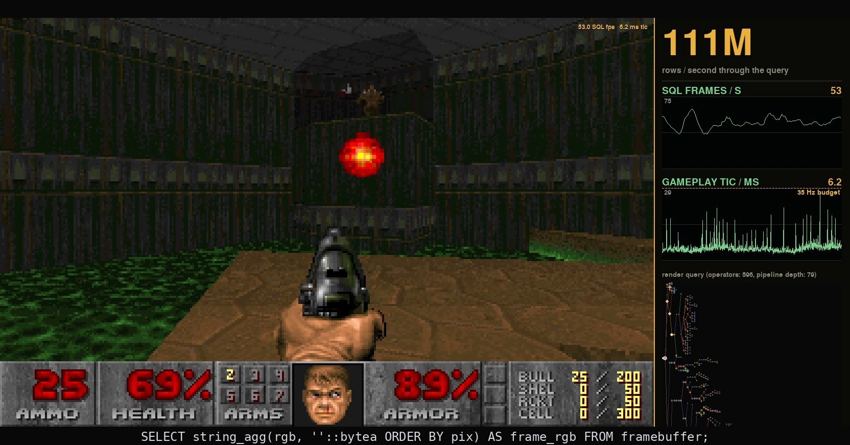 We ported the original Doom to SQL